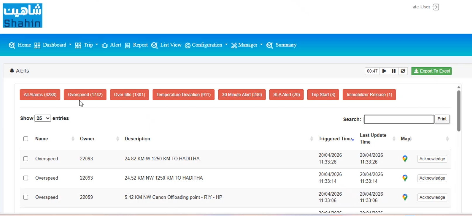 Alerts — red chip row → categorized KPI grid — before