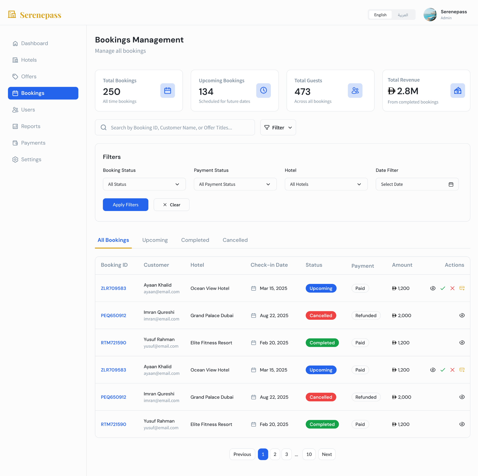 Bookings Management — Serenepass Admin Dashboard