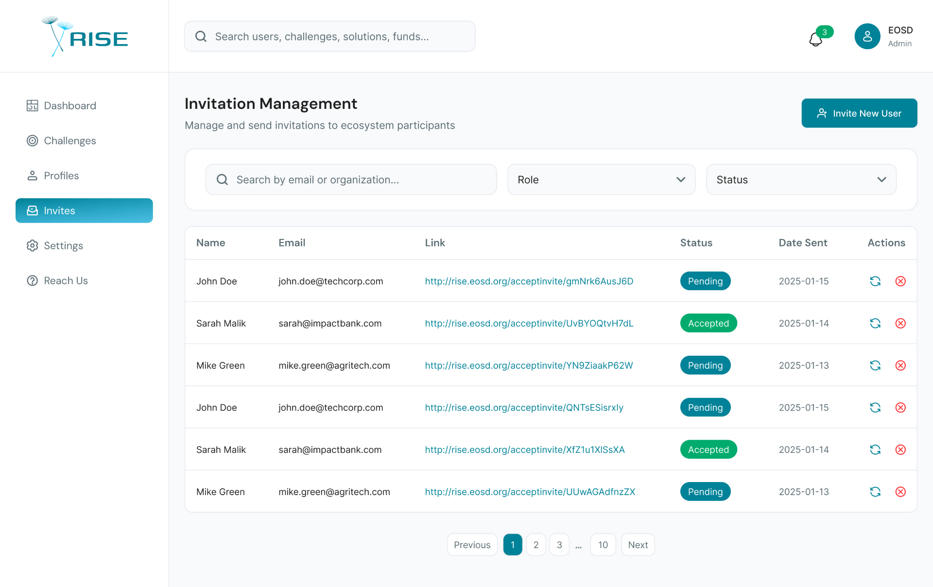 Invitation Management