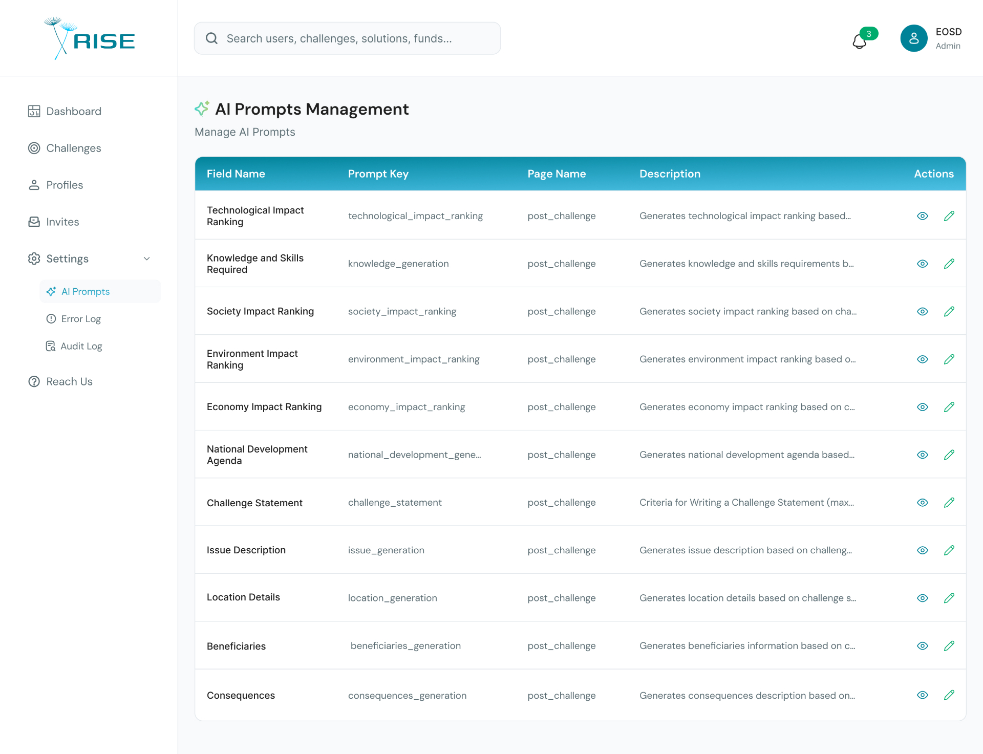 Settings — AI Prompts Management